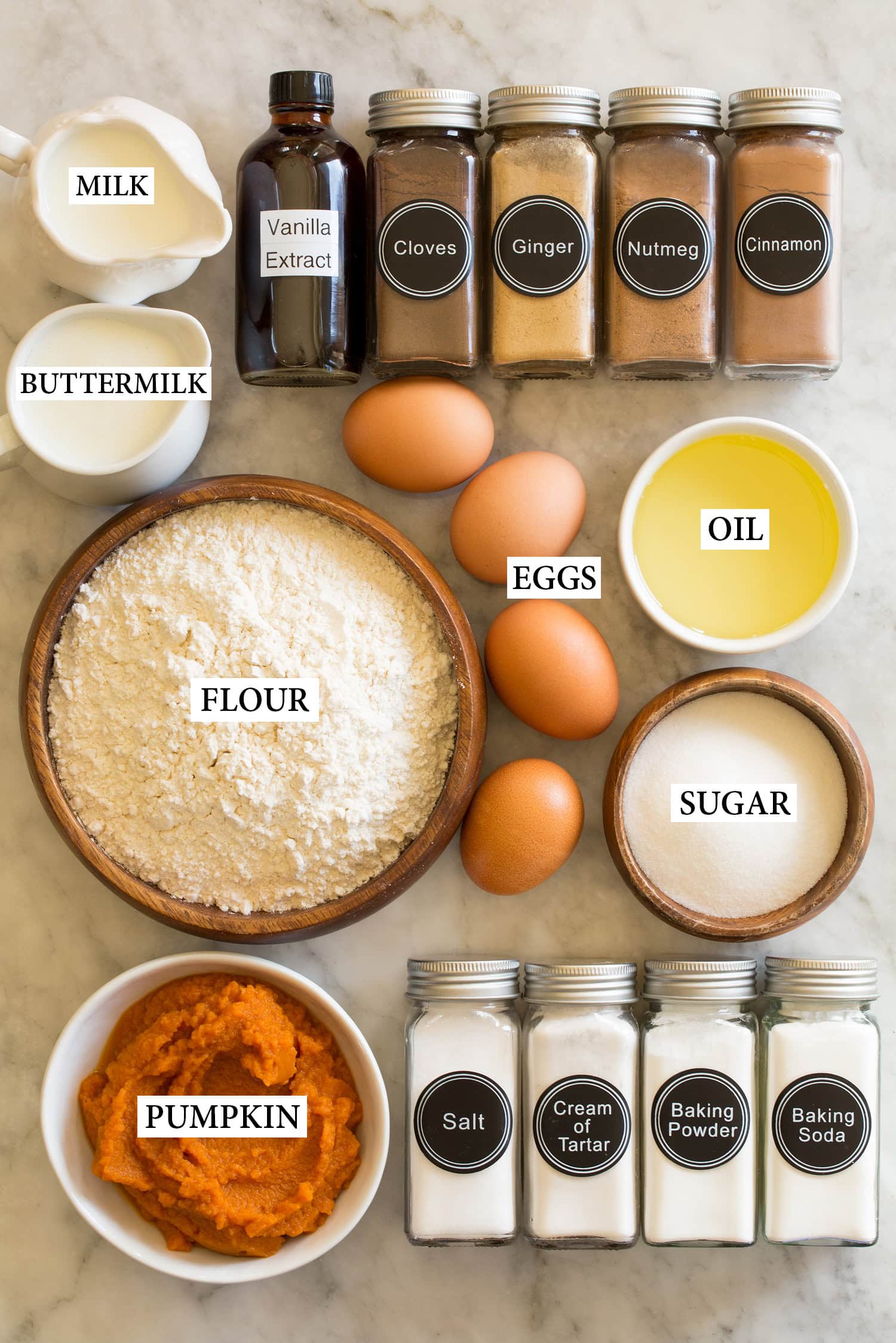 Pumpkin Waffles Pumpkin waffle recipe ingredients used.