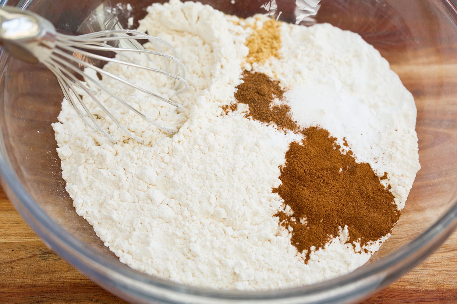 Flour, spices, baking soda and salt in bowl.