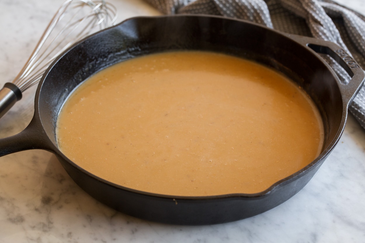 Roast chicken and how to make chicken gravy